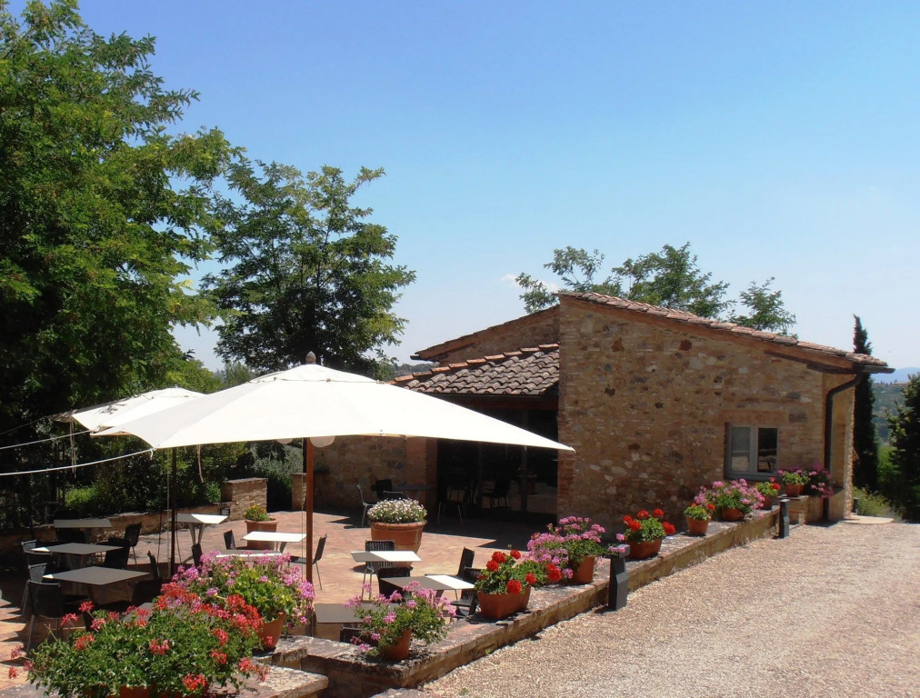 Villa Ducci