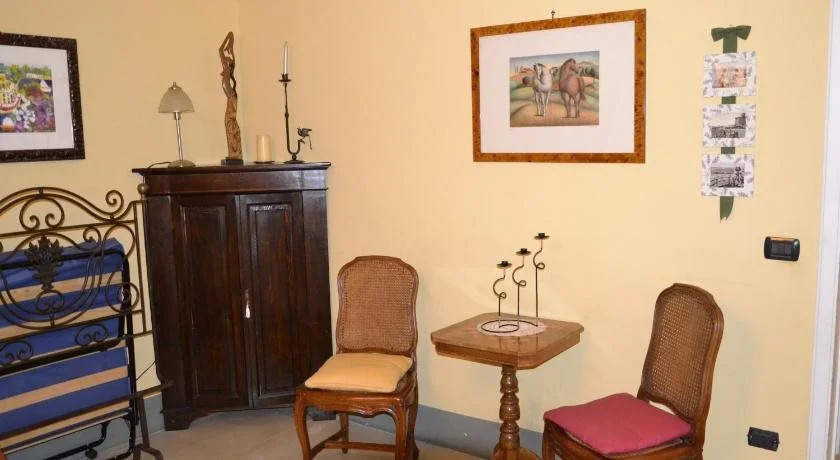 Villa della Lupa