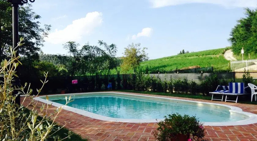 Podere San Iacopo