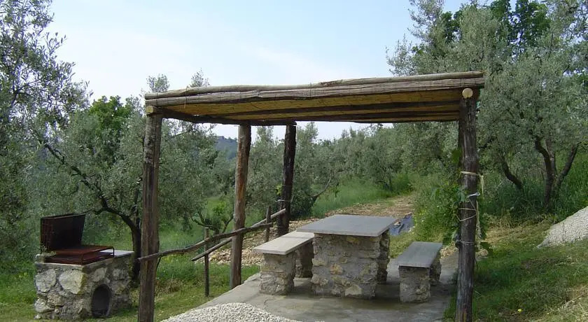 Villa Montagnola