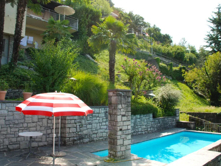 Kkd Residence SA