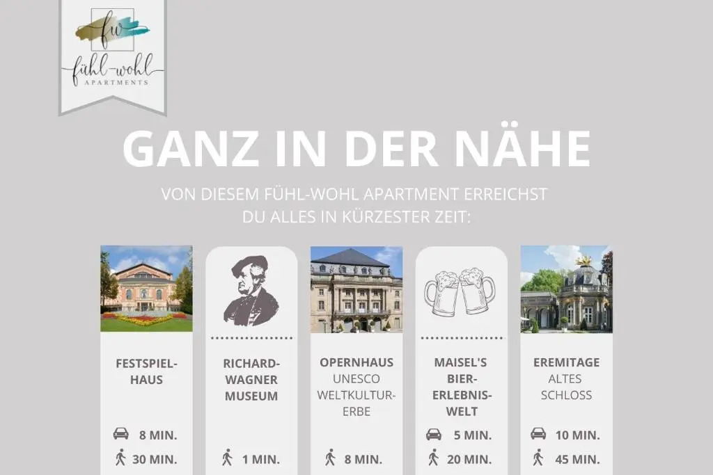 Apartment Wahnfried No5 - Cityapartment mit Duschbad