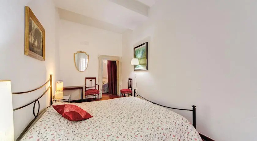 Rentflatsinrome