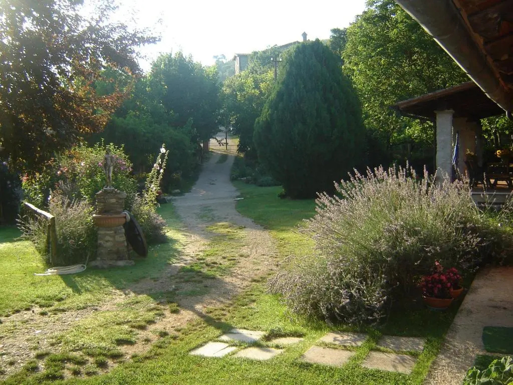 Locanda Delle Noci