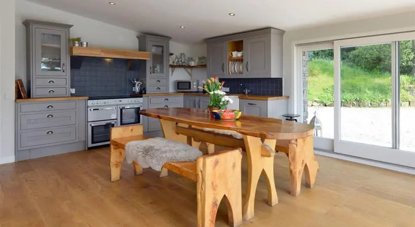 Birkbrae Lodge