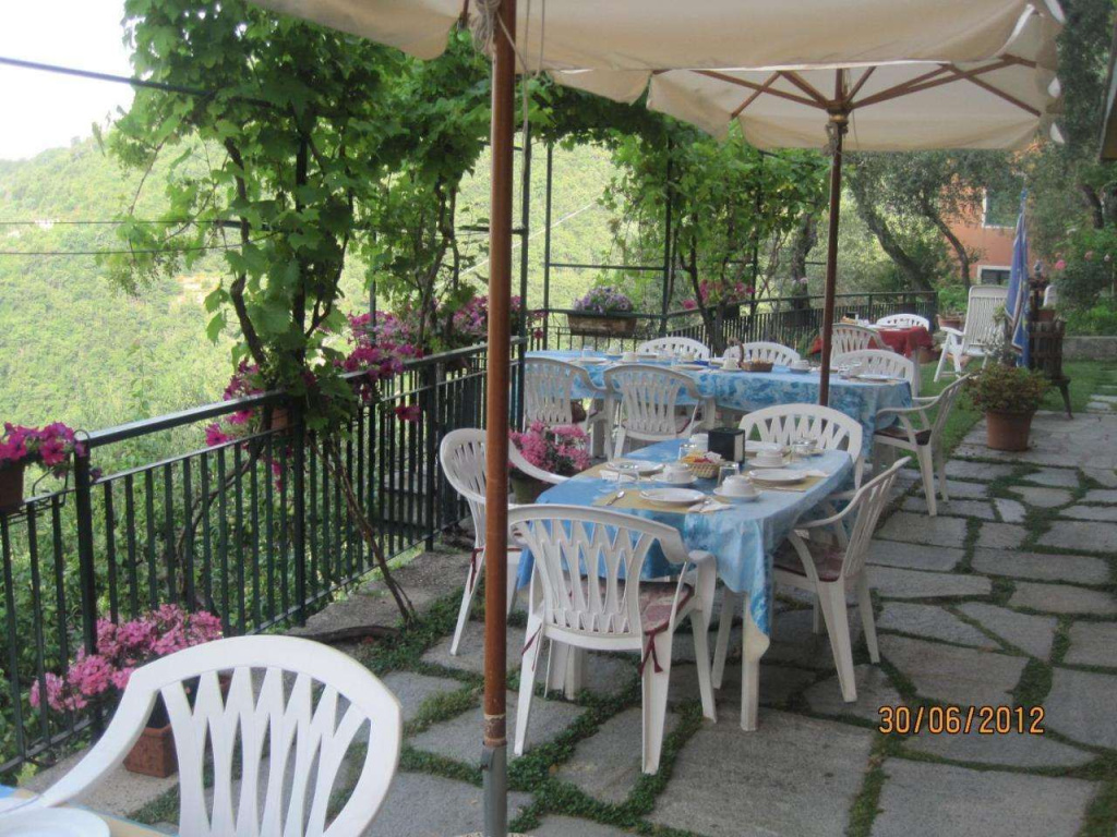 Agriturismo Cerisola 2003