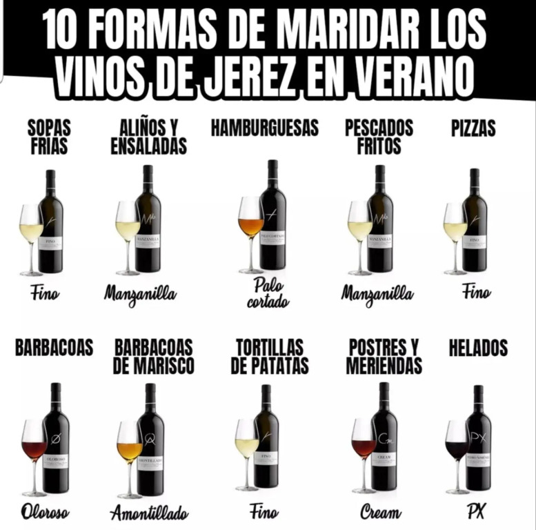 Sherryflat Jarana- Parking
