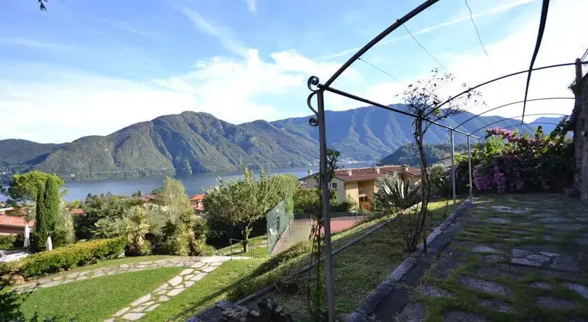 Lago EHL
