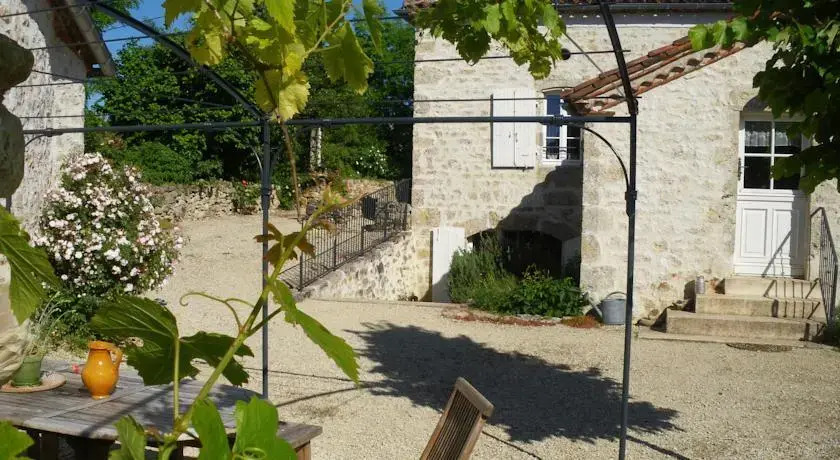 Chambres dHôtes Coulou