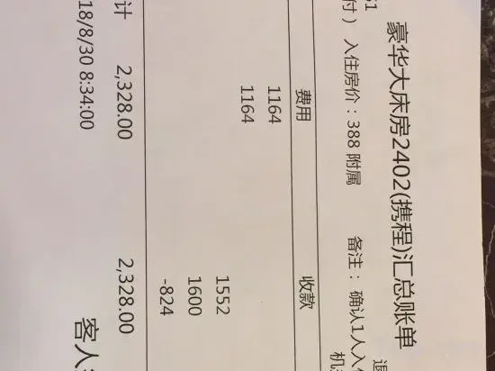 Xihe Fengrun Hotel