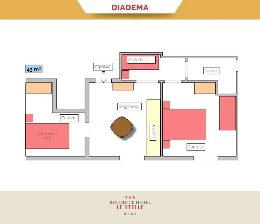 Residence Hotel Le Stelle