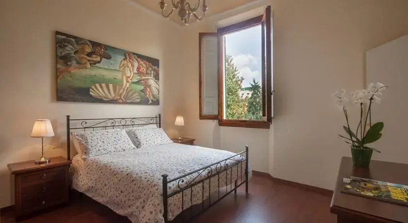 Apartments Florence - Casa Raspa