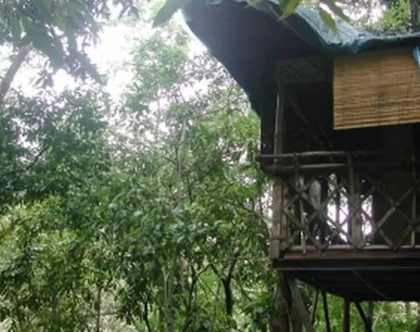 Niketh Resorts