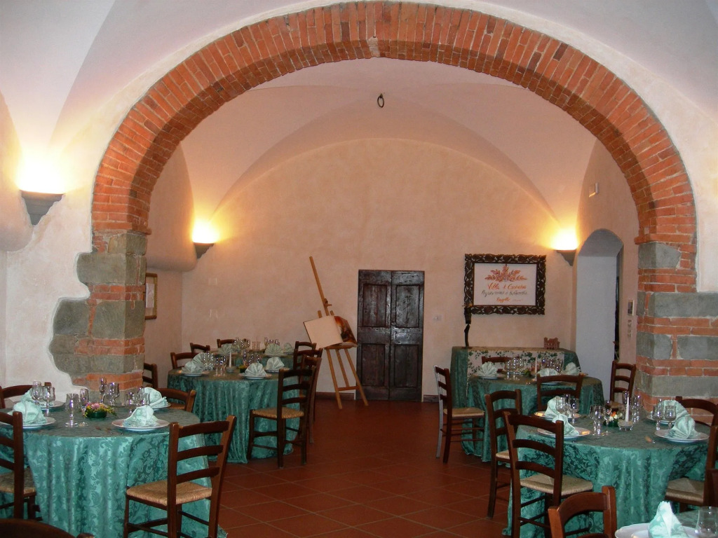 Villa Il Crocicchio