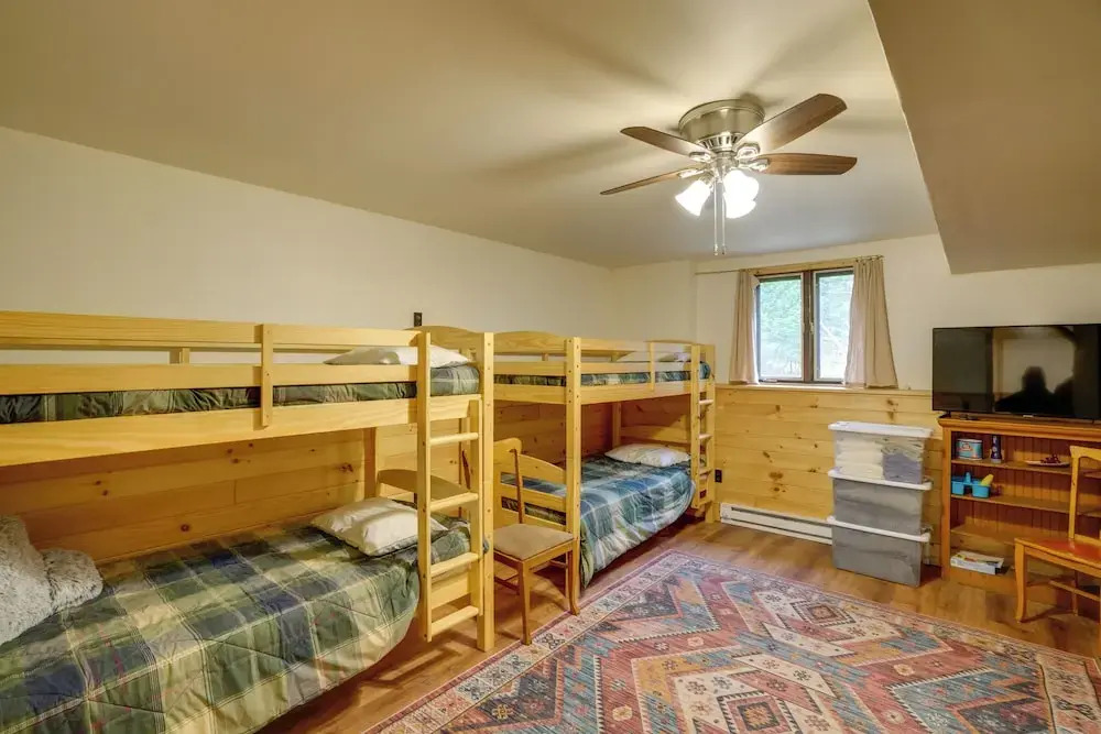 Community Perks: Retreat w/ Thirteenth Lake Access