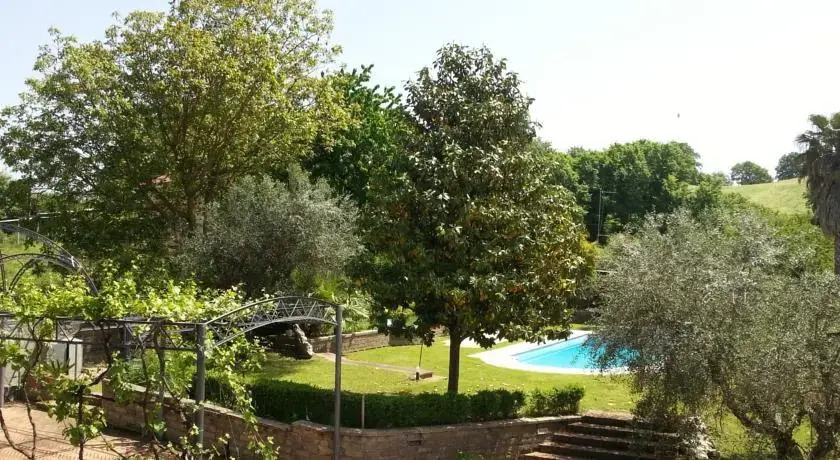 Villa Giaren