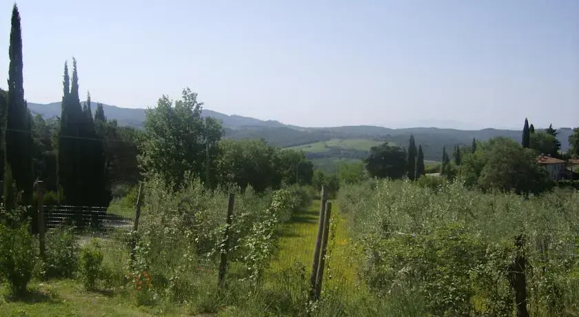 La Cappella del Chianti