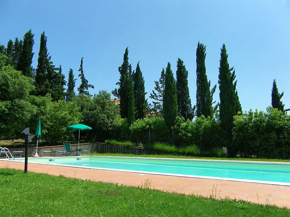 Agriturismo Casa Alle Vacche