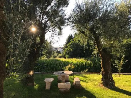 Quinta do Giestal