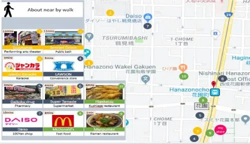 The Familiar Inn ー 2 min walk to subway, 5 min to Namba Station