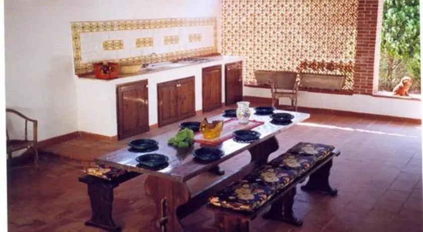 Villa Alejandra