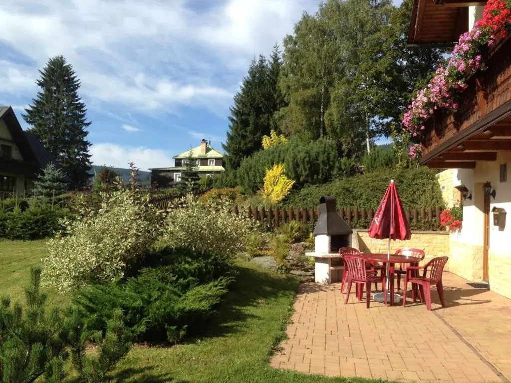 Apartmany Aneta