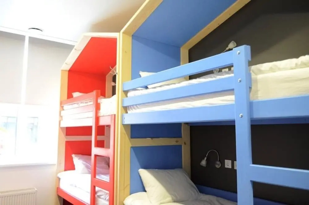 Hostel Countries