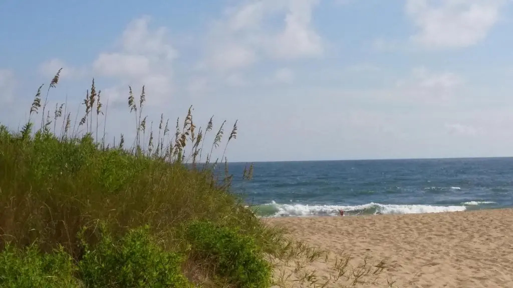 Outer Banks Motor Lodge