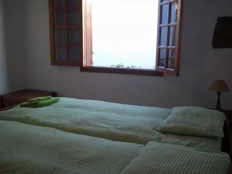 Kerala