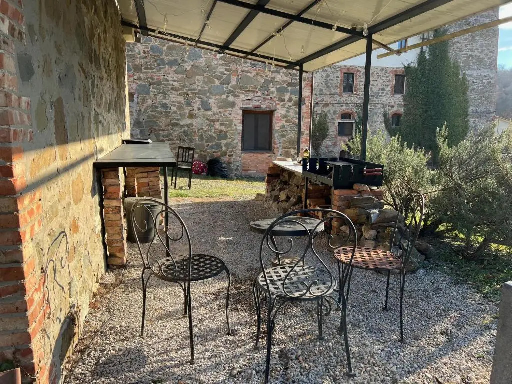 Il Fornello