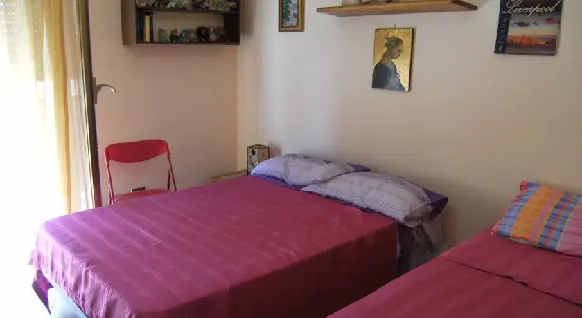 Proprietà D'Anna