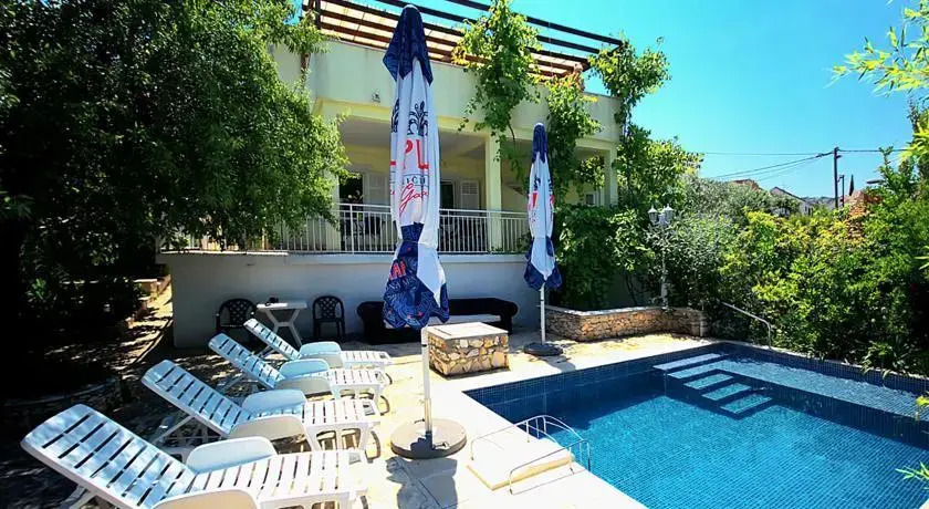 Villa Miletic