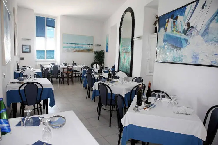 Hotel Milano