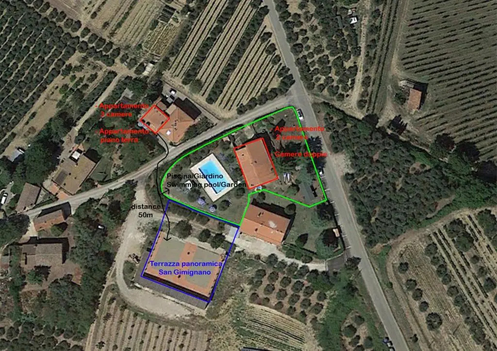 Agriturismo Azienda Agricola La Roccaia