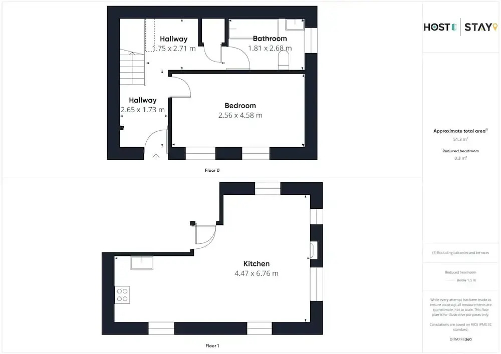 Host Stay St Cuthbert s Cottage