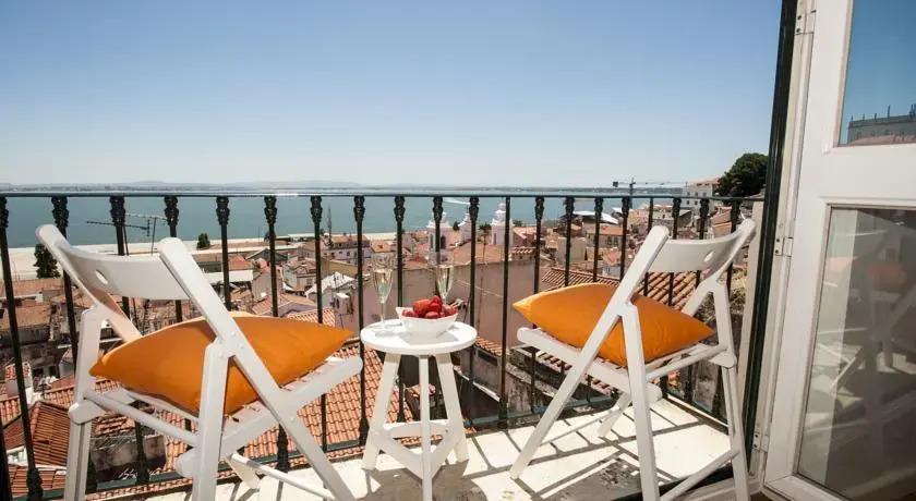 Localtraveling Portas do Sol River view