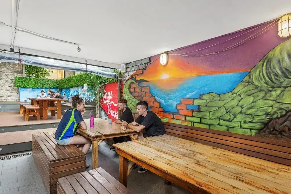 Australian Backpackers Work & Travel Progra