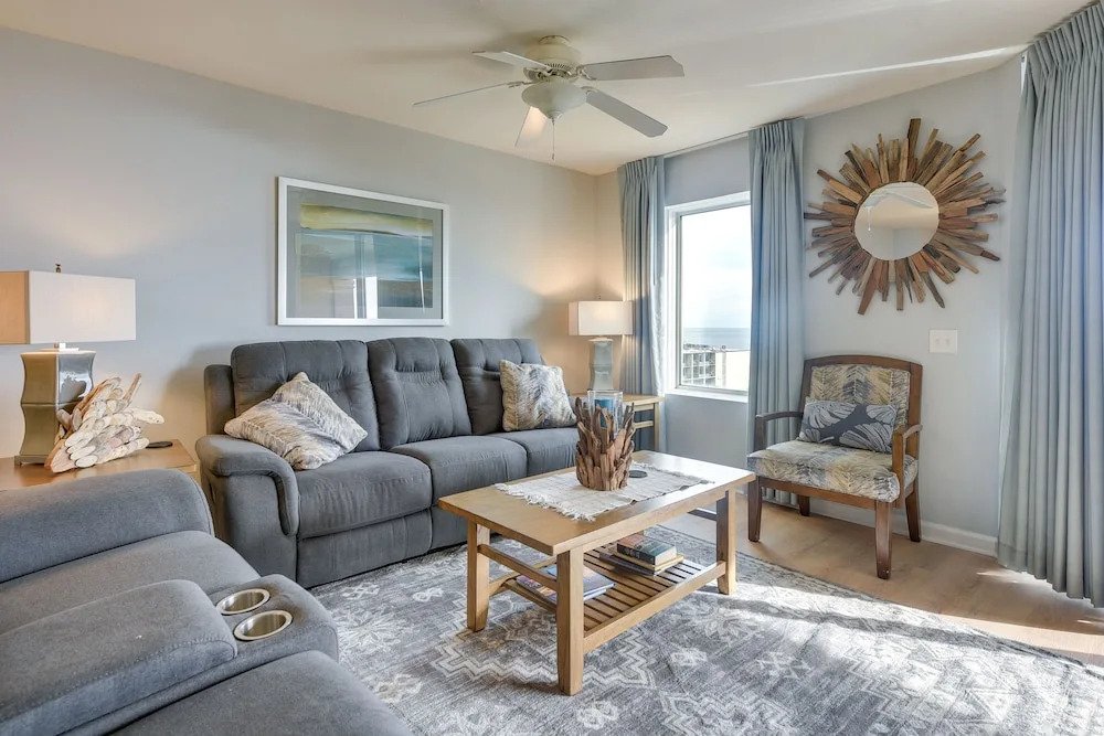 North Myrtle Beach Oceanfront Condo w/ Pool Access