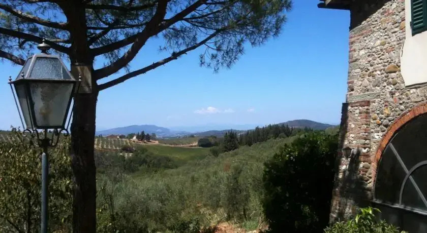 Chianti House