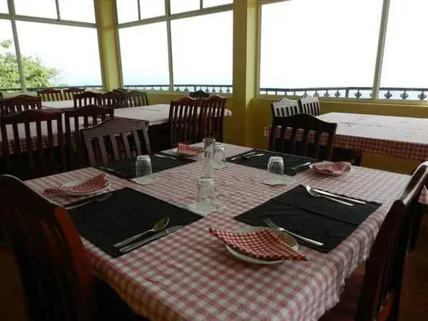 Marikar Resorts