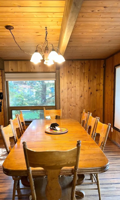 Cyh1281- Tahoe Acres 5 Bedroom Home