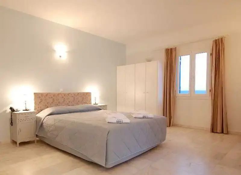 Aeolos Room Complex