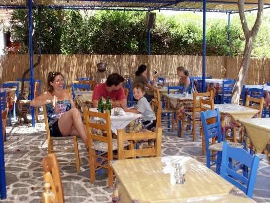 Pension Askas