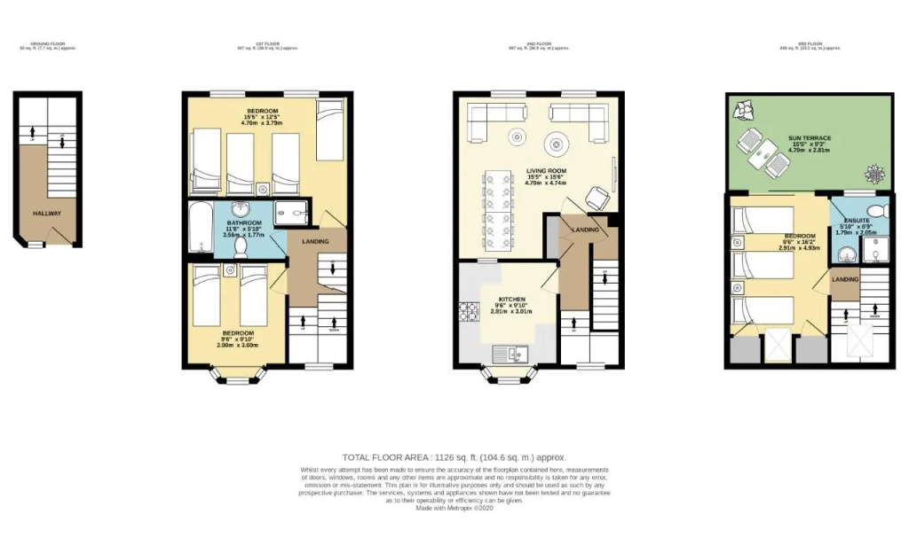 Seabright Townhouse | By My Getaways | Parking for one car
