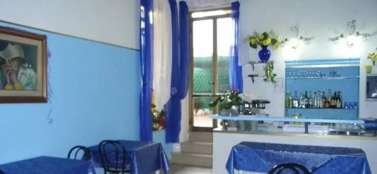 Hotel Bianchi
