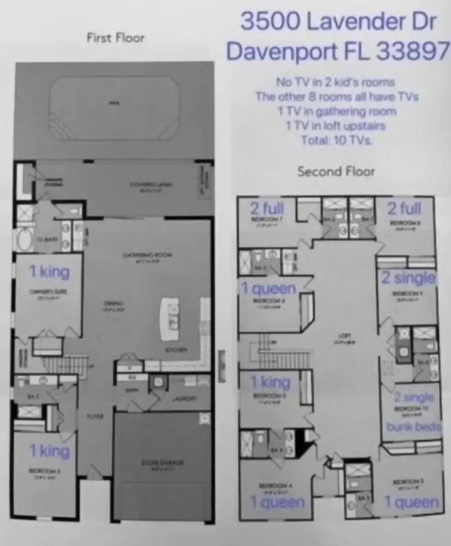 Brand New 10 Br 8 Bath Pool Everything Fun Home 10 Bedroom Villa by RedAwning
