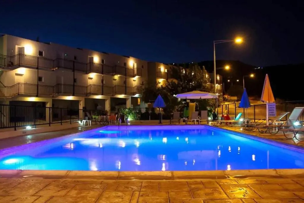Panoramic Holidays - Standard 71