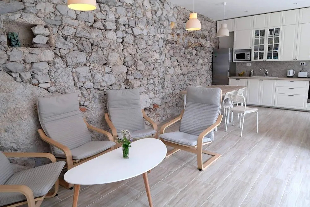 Homestay Budget
