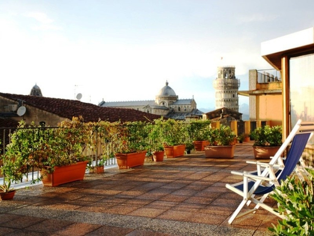 Ariston Hotel