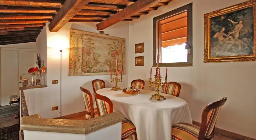 Rome Penthouse